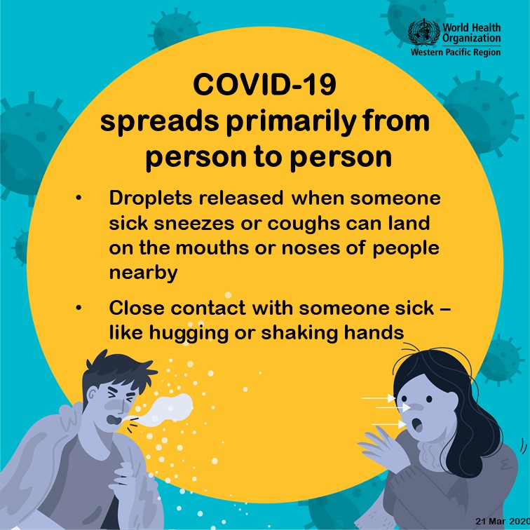 WHO graphic COVID-19 spread